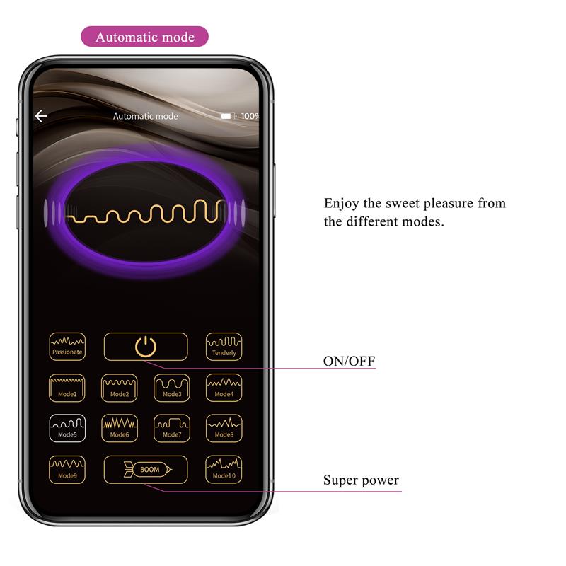 PRETTYLOVE Elvira Bolas Kegel con Vibración y APP
