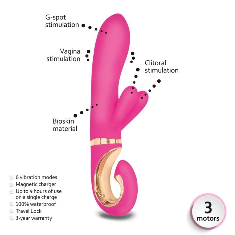 GVIBE Vibrador Grabbit Mini Dolce Violet